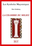 La chambre du milieu